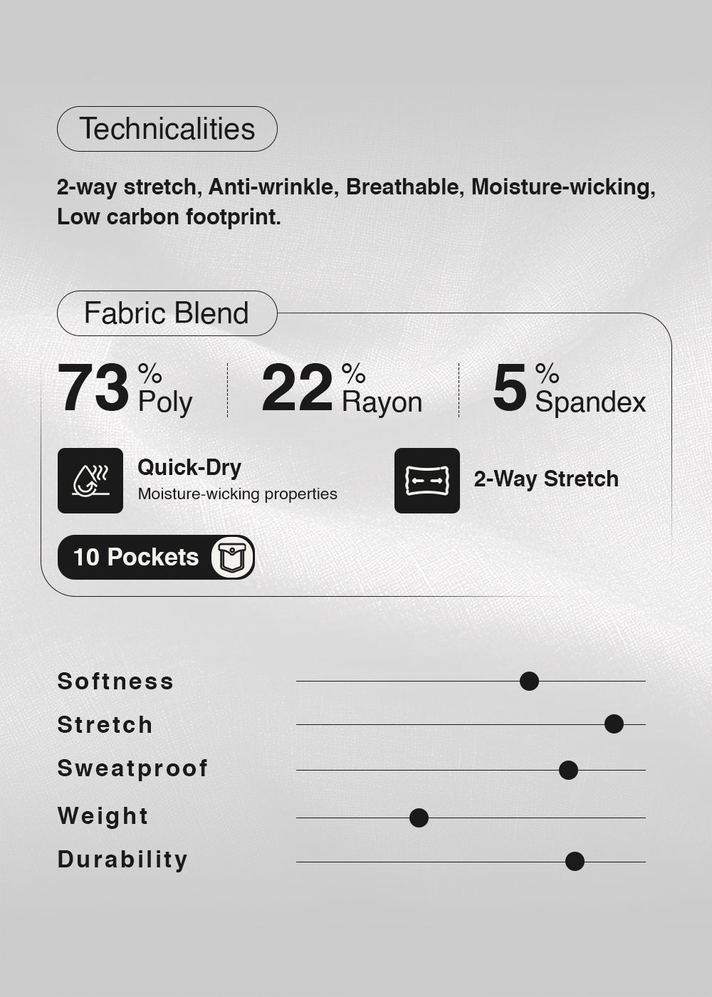 Classic Men's V-Neck New Gen Scrub